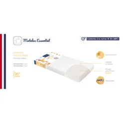 Matelas Essentiel 60x120 Blanc 60 X 120 Cm De Candide -Produits Pour Bébé 01011420 6