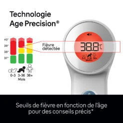 Thermomètre Frontal Sans Contact Braun SensianTM 7 Avec Technologie Age Precision® (BNT400) BNT400 De Braun -Produits Pour Bébé 01108175 3