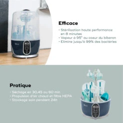 Stérilisateur Turbo Pure - Sèche-Biberons De Babymoov -Produits Pour Bébé 01112534 4