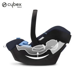 Siège Auto Aton 5 Deep Black De CYBEX -Produits Pour Bébé 01128674 5
