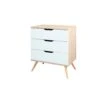 Sixties Commode 3 Tiroirs Blanc De Sauthon Baby's Sweet Home 2 Sixties Commode 3 Tiroirs Blanc De Sauthon Baby's Sweet Home -Produits Pour Bébé 01148045 1