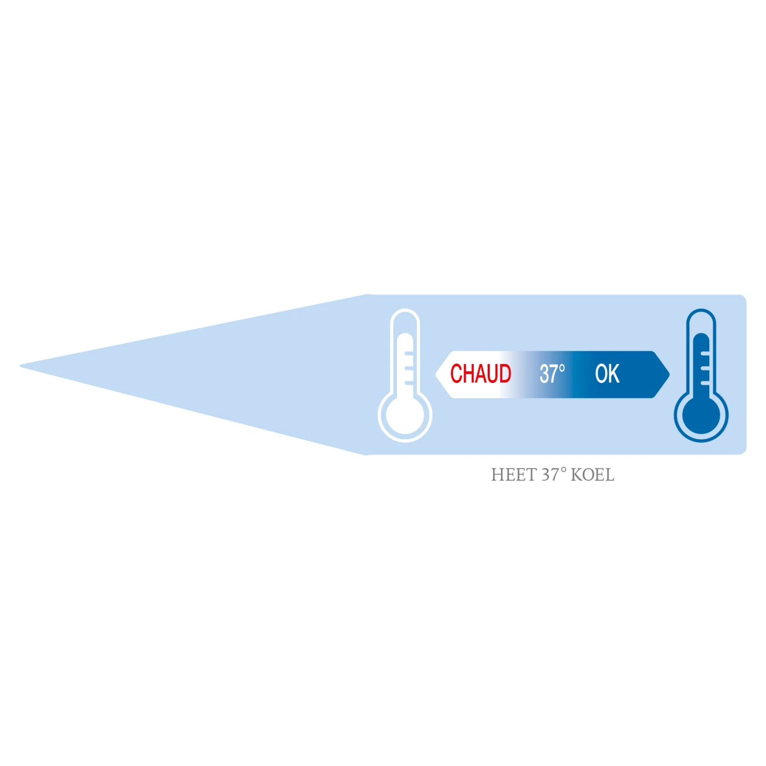 Tire-lait Manuel Nature Sense Blanc De Nuk 5 Tire-lait Manuel Nature Sense Blanc De Nuk – Image 3