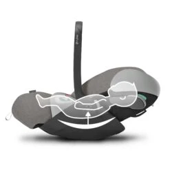 Siège Auto Cloud Z2 I-Size Soho Grey Plus De CYBEX -Produits Pour Bébé 01164383 6