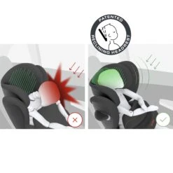 Siège Auto Pallas G I-Size Lava Grey De CYBEX -Produits Pour Bébé 01168288 6