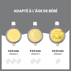Pack Batch Cooking Nutribaby(+) & 3 Babybols 250mL Blanc De Babymoov -Produits Pour Bébé 01174504 5