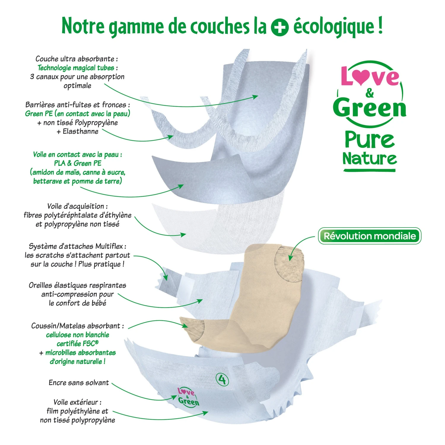 Couches écologiques Pure Nature Eco Label T1 De Love & Green 6 Couches écologiques Pure Nature Eco Label T1 De Love & Green – Image 4