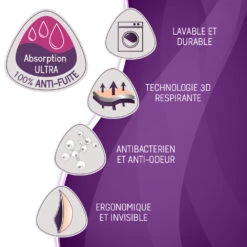 2 Coussinets D'allaitement Curve Lavable Nuit Essentiel De CURVE By Cache Coeur -Produits Pour Bébé 79563198 3